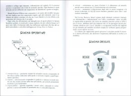 Business in Love — Libro - 3