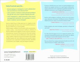 Business Model Team — Libro - 2