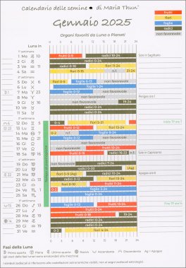 Calendario delle Semine di Maria Thun® 2025 — Libro - 4
