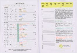 Calendario delle Semine di Maria Thun® 2025 — Libro - 5