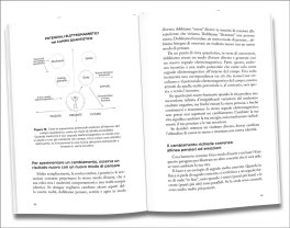 Cambia l'Abitudine di Essere Te Stesso — Libro - 4