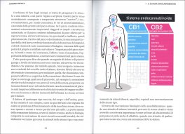 Cannabis Medica — Libro - 3