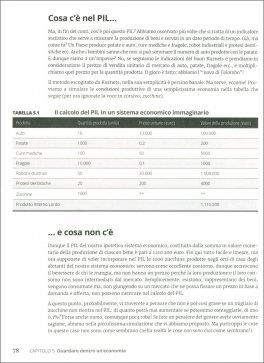 Capire la Macroeconomia for Dummies — Libro - 3