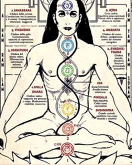Chakra e Mantra — Poster - 2
