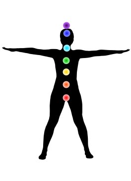 Chakra Kit: 7 tessutini Takionic® - 5