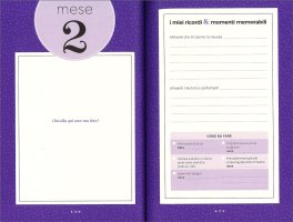 Che Cosa Aspettarsi Quando si Aspetta - Il Journal — Libro - 3