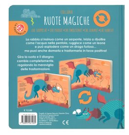 Che Rabbia! — Libro - 2