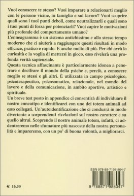Che Tipo Sei? — Libro - 2