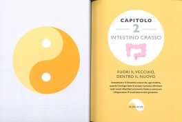 Chi - L'Energia Vitale per Curare i tuoi Organi — Libro - 4
