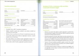 Cibi e Ricette Chetogeniche — Libro - 3