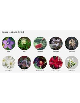 Ciondolo in Vetro - Relationship - 9