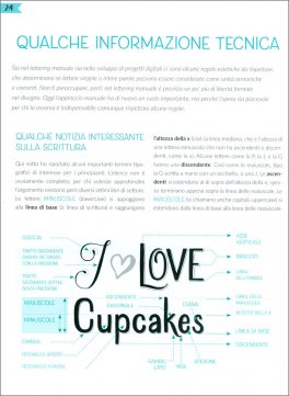 Cofanetto: Hand Lettering - Alfabeti Creativi — Libro - 9