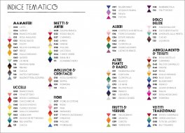 Colorama - Il Mio Campionario Cromatico — Libro - 4