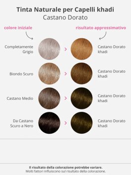 Colore Vegetale per Capelli - Tonalità Castano - 5