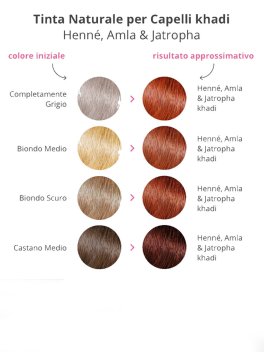 Colore Vegetale per Capelli - Henné, Amla e Jatropha - 3