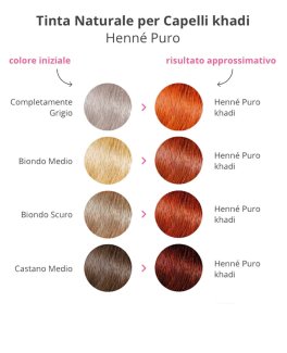Colore Vegetale per Capelli - Henné Puro - 3