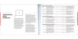 Come diventare un'azienda invincibile con la guida ai migliori modelli di business — Libro - 3