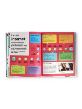 Come Diventare un Programmatore — Libro - 3