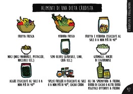 Come Fare... Alimentazione Naturale — Libro - 11