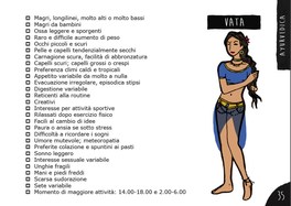 Come Fare... Alimentazione Naturale — Libro - 13