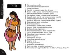 Come Fare... Alimentazione Naturale — Libro - 15