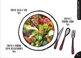 Come Fare... Alimentazione Naturale — Libro - 6
