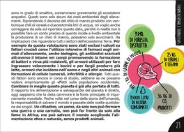 Come Fare... Alimentazione Naturale — Libro - 8