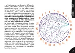 Come Fare... Alimentazione Naturale — Libro - 10