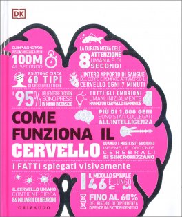 Come Funziona il Cervello — Libro - 1
