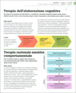 Come Funziona la Psicologia — Libro - 4