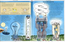 Come Funzionano Tutte le Cose — Libro - 3