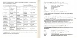 Commento agli Yoga Sutra di Patanjali — Libro - 3