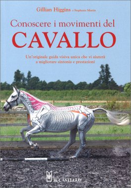 Conoscere i Movimenti del Cavallo — Libro - 1