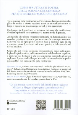 Controlla il Tuo Mindset — Libro - 2