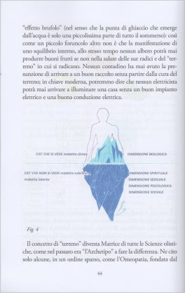 Corpus Humanum — Libro - 3