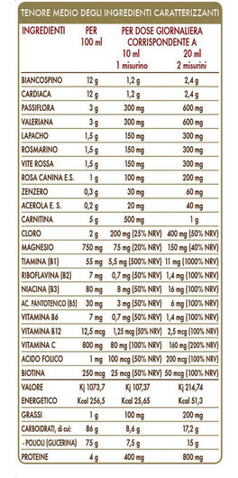 Corvis - Liquido Analcolico - 2