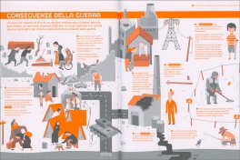 Cosa Sai della Guerra? — Libro - 4