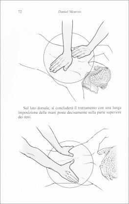 Così Curavano — Libro - 3