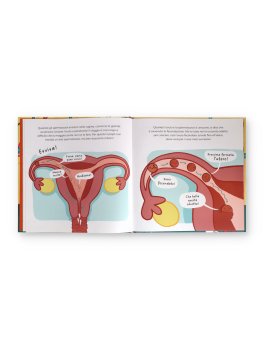 Così si Fa un Bebè! — Libro - 3