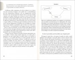 Costellazioni Familiari in Simboli — Libro - 3