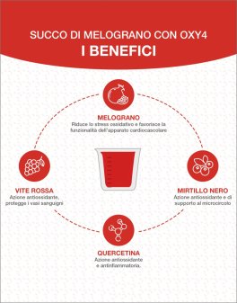 Cuore di Melograno con OXY4 - Succo - 4