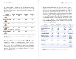 Dalla Parte dei Grassi — Libro - 3
