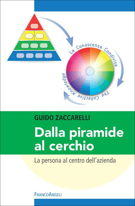 Dalla Piramide al Cerchio — Libro - 1
