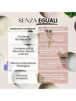 Deodorante Naturale in Stick - 3