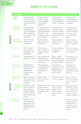 Didattica Capovolta — Libro - 3