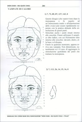 Dien Chan - Multi-Riflessologia Facciale Vietnamita — Libro - 3