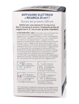 Flora - Diffusore Elettrico per Aromi Balsamico - 5