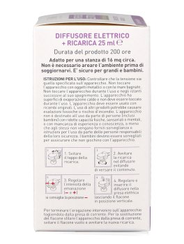 Flora - Diffusore Elettrico per Aromi Zeta Free - 6