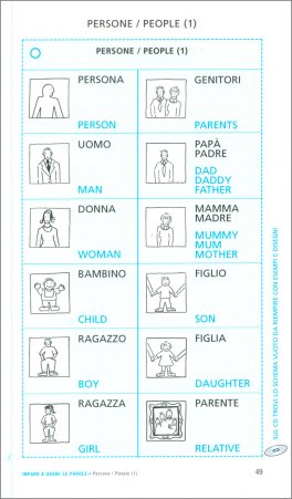 Dislessia - Strumenti Compensativi per la Lingua Inglese + Materiale Online — Libro - 3