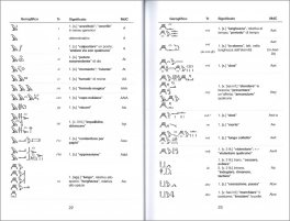 Dizionario Geroglifico-Italiano — Libro - 3